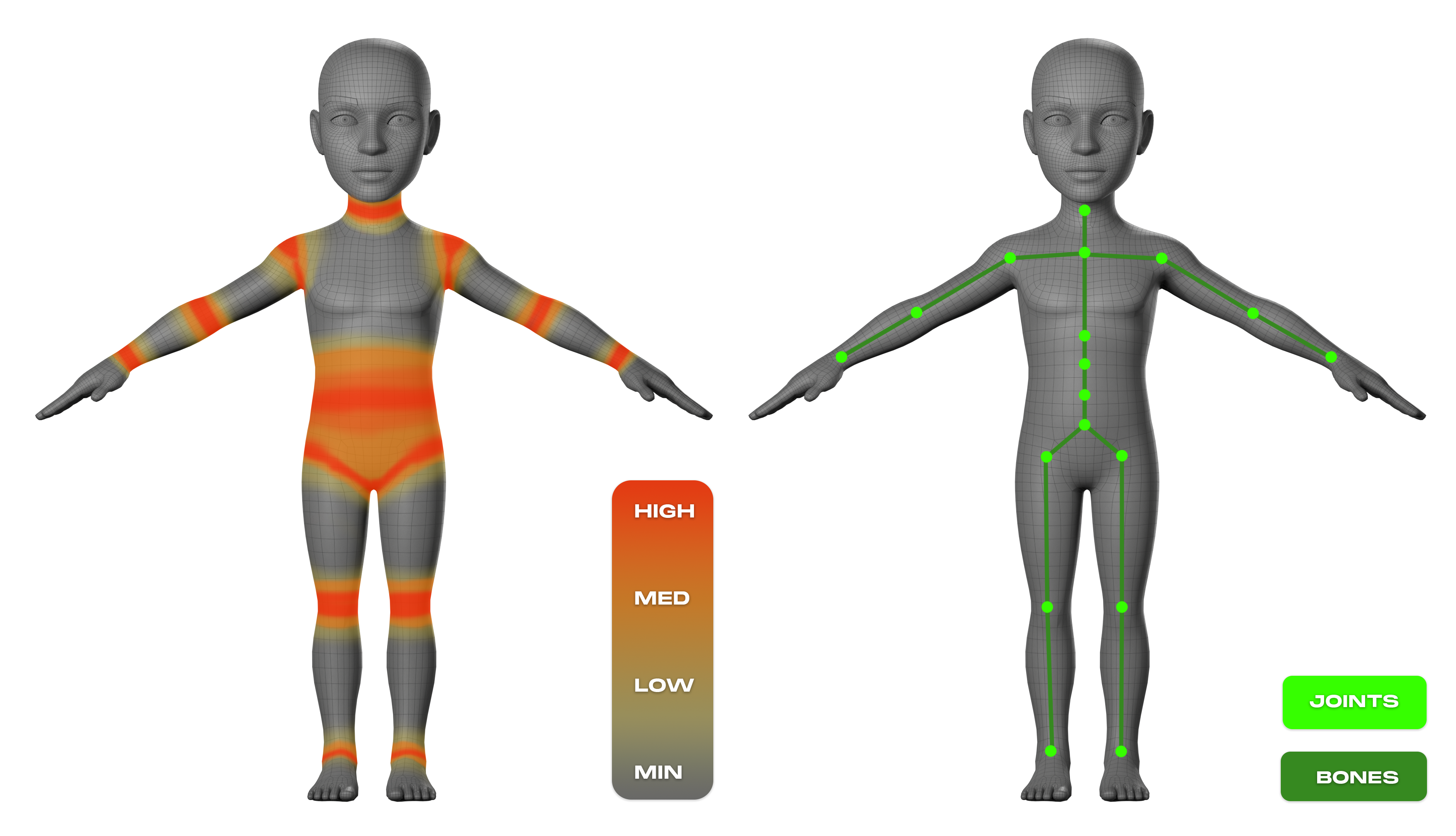 High Deformation