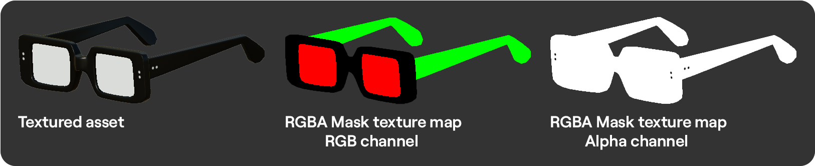 RGBA Glasses