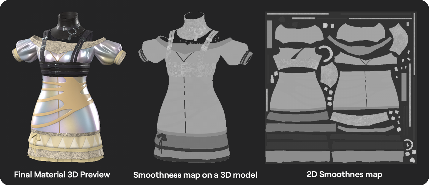 Smoothness Map